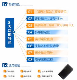 网络技术服务 连接世界，驱动未来